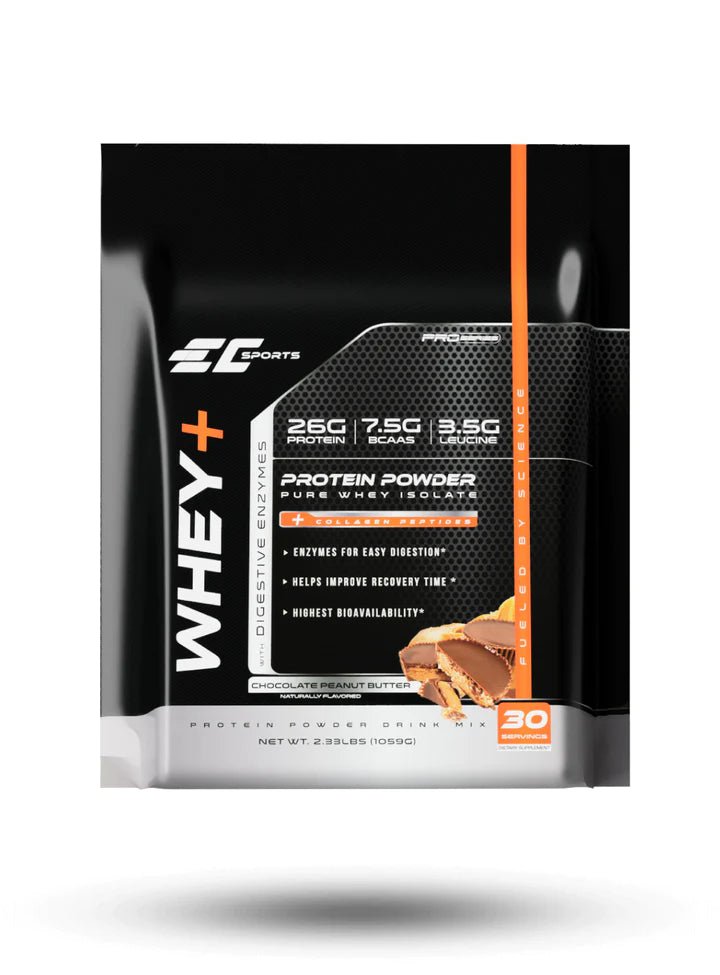 ECUSA Whey & Superior Absorption Protein with Collagen Peptides- Double Chocolate - BenfoComplete