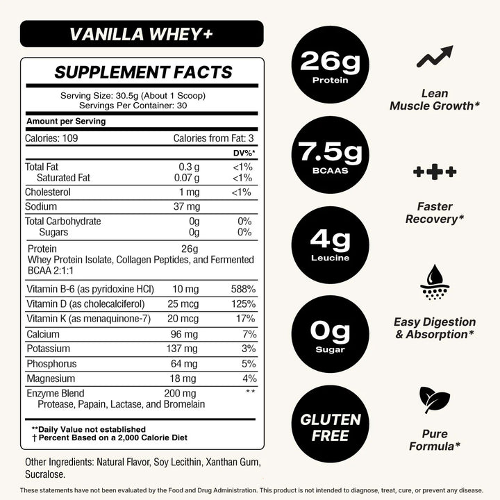 EC Sports Whey & Superior Absorption Protein with Collagen Peptides- Vanilla Ice Cream
